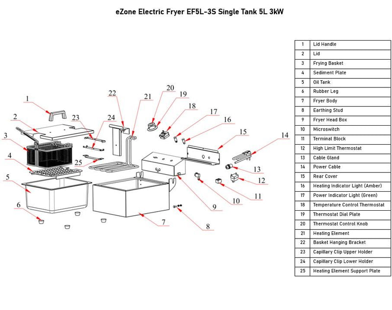 eZone Commercial Electric Fryer Single Tank 5Ltr 3kW 13A UK Plug Countertop Heavy Duty Stainless Steel Ideal for Restaurants Takeaways