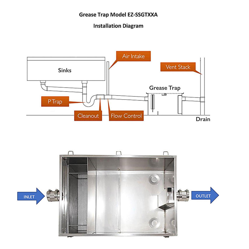 Commercial Grease Trap 94 Litre Catering Waste Fat Oil Filter Stainless Steel