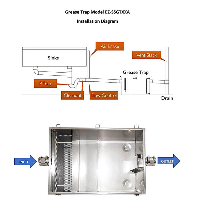 Commercial Grease Trap 94 Litre Catering Waste Fat Oil Filter Stainless Steel catering equipment